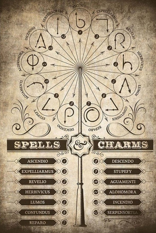 Harry Potter (Spells & Charms)